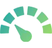 Security & Privacy Score Insights